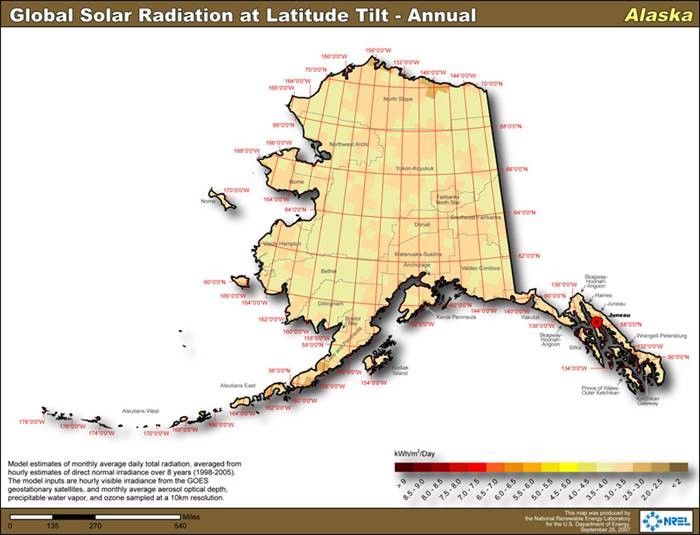 global-solor-radiation-at-latitude-tilt